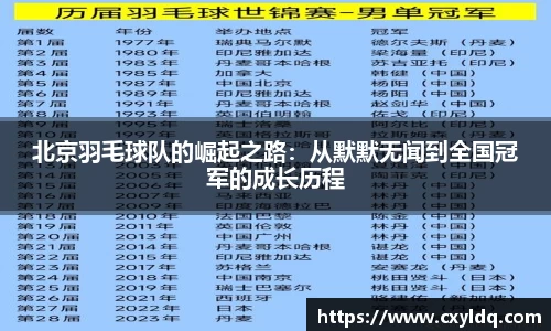 星空·综合体育官方网站