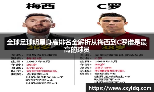 全球足球明星身高排名全解析从梅西到C罗谁是最高的球员